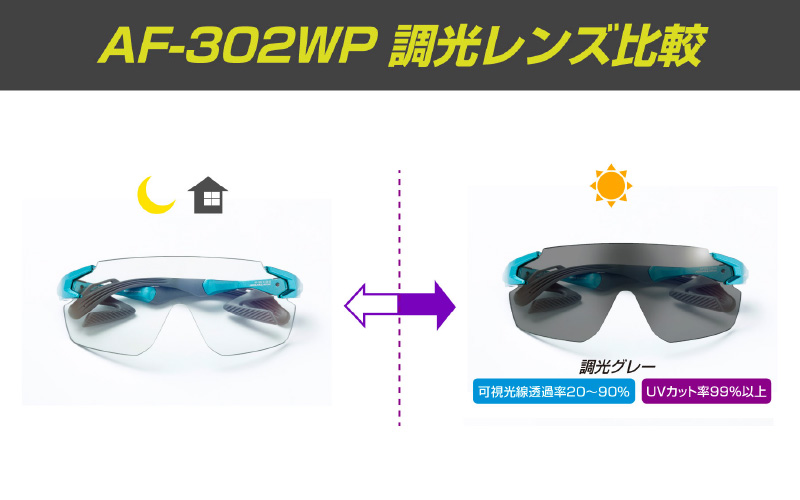 「エアフライ」AF-302WPモデル　調光レンズ装着版