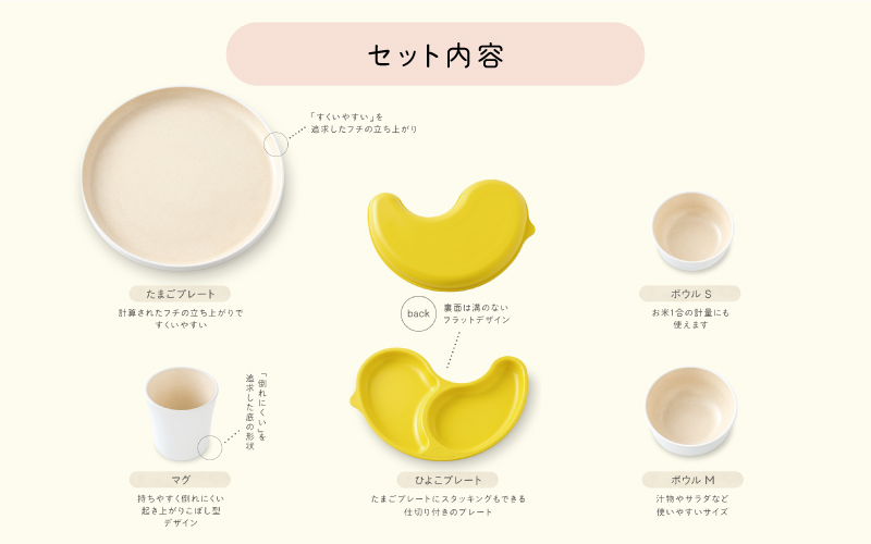 子育て家族を応援する食器 シェルミンキッズ 5点セット