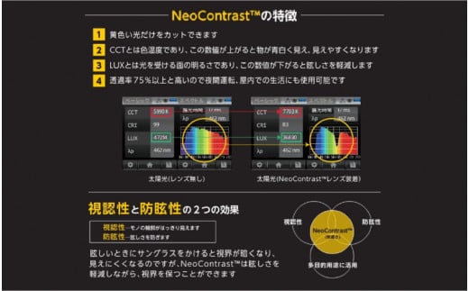 鯖江発！最高品質の偏光サングラス　556glass Muroto / 556glass Muroto.B / 556glass Muroto.C