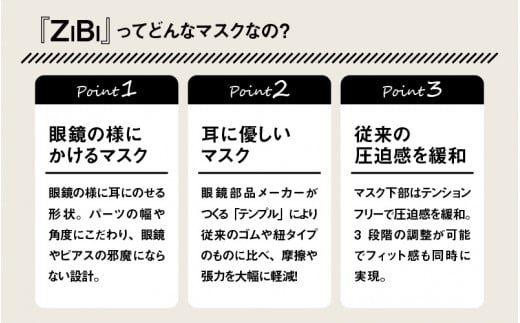 【選べるカラーとサイズ】グッドデザイン賞2021受賞 マスクのヒモから解放 メガネ技術×新発想のマスク『ZiBi』