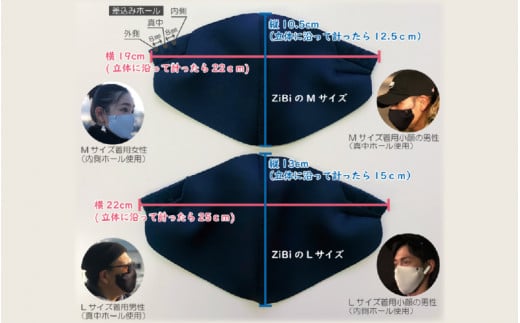 【選べるカラーとサイズ】グッドデザイン賞2021受賞 マスクのヒモから解放 メガネ技術×新発想のマスク『ZiBi』