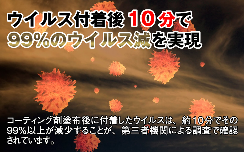 抗ウイルスコーティング剤『VIRMETS NR4+ PRO』 1本（180ml）