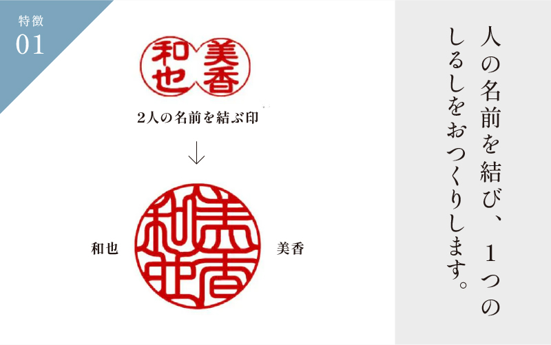 【名入れ！オーダーメイド】しるし結びペンダント（ペア）-minamo