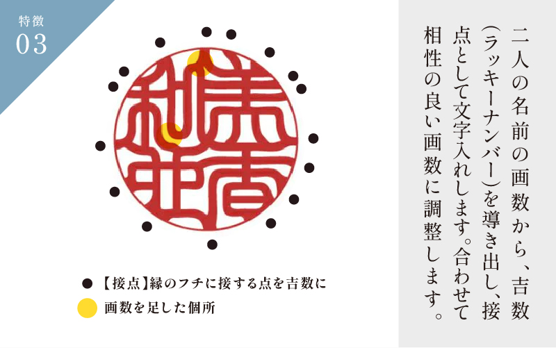 【名入れ！オーダーメイド】しるし結びペンダント（ペア）-minamo