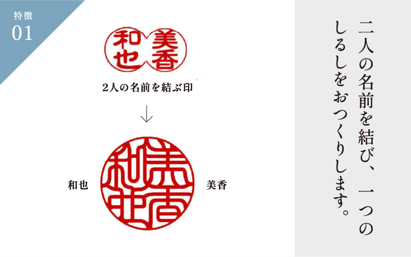 【名入れ！オーダーメイド】しるし結びブレスレット（ペア）-minamo