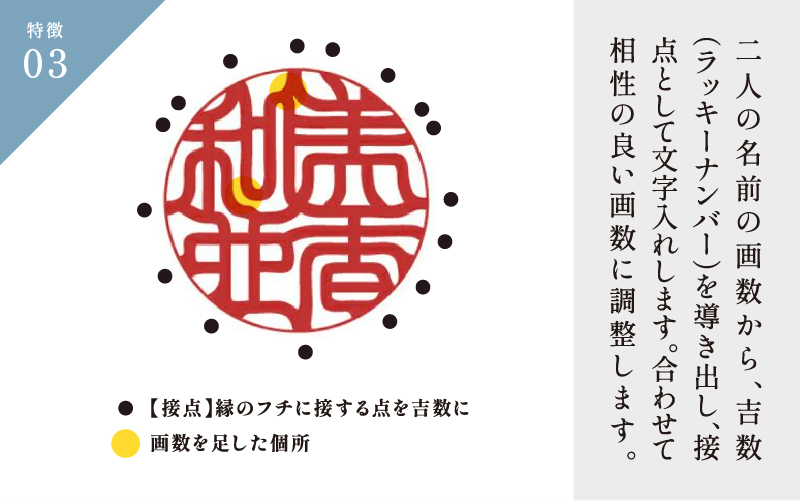 【名入れ！オーダーメイド】しるし結びブレスレット（ペア）-minamo