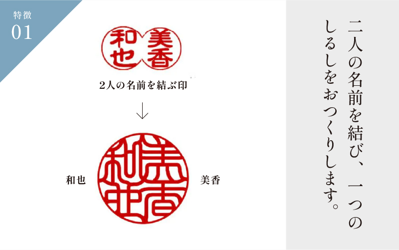 【名入れ！オーダーメイド】しるし結びペアグラス -ever