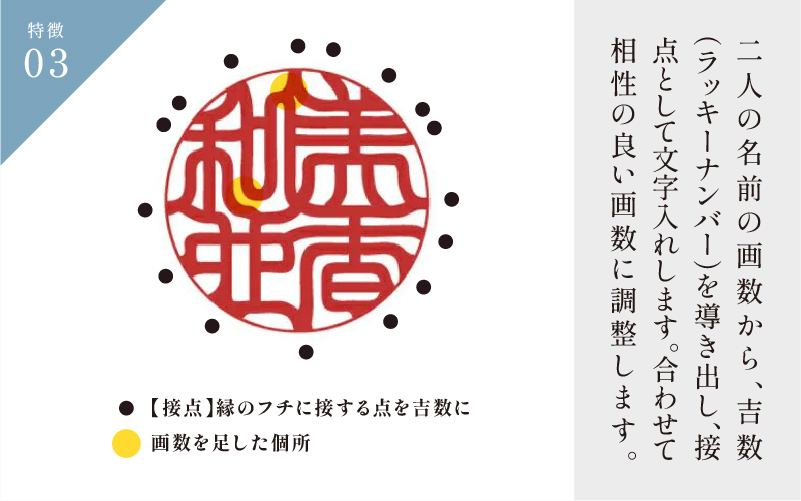 【名入れ！オーダーメイド】しるし結びペアグラス -egg