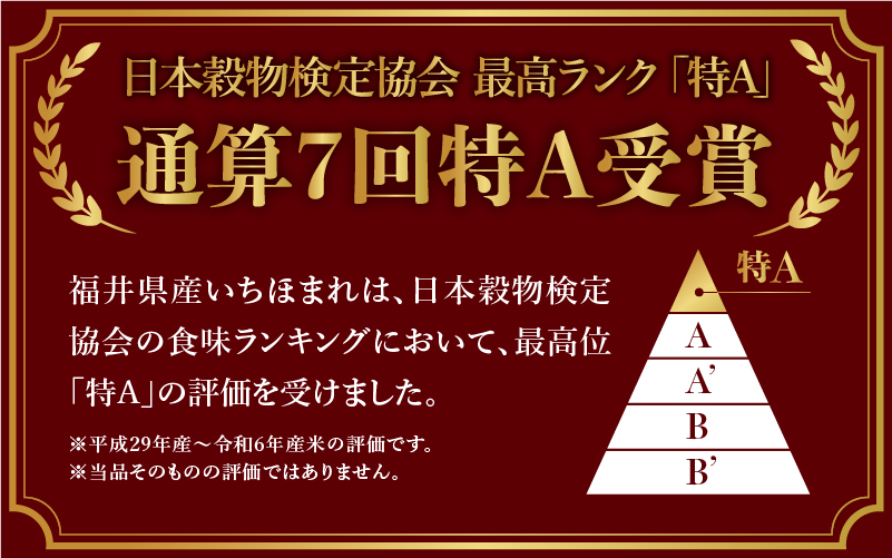 【寄付額見直し】令和7年産 いちほまれ