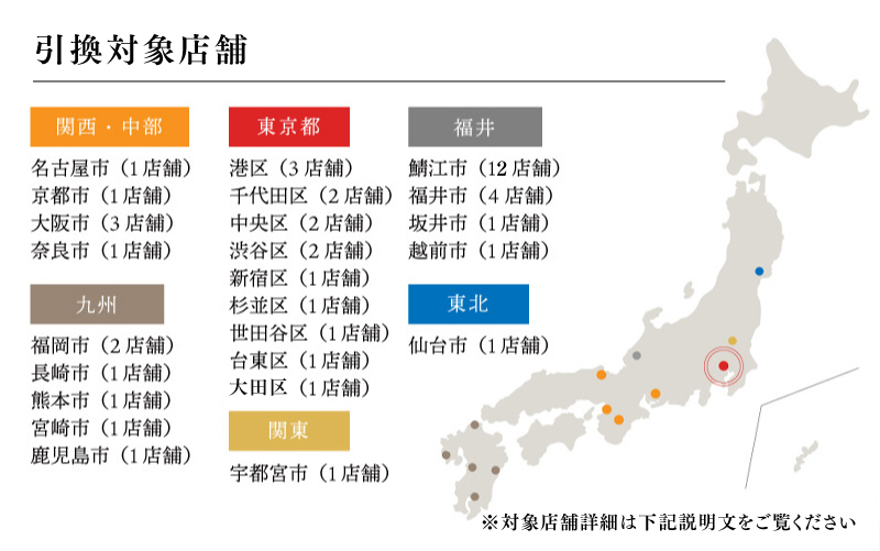 『鯖江産　高級めがね引換券：ブロンズ（2万円相当）』