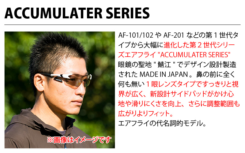 鼻パッドのないサングラス「エアフライ」偏光レンズ カーボン スポーツサングラス ワイドビュータイプ AF-301WVモデル