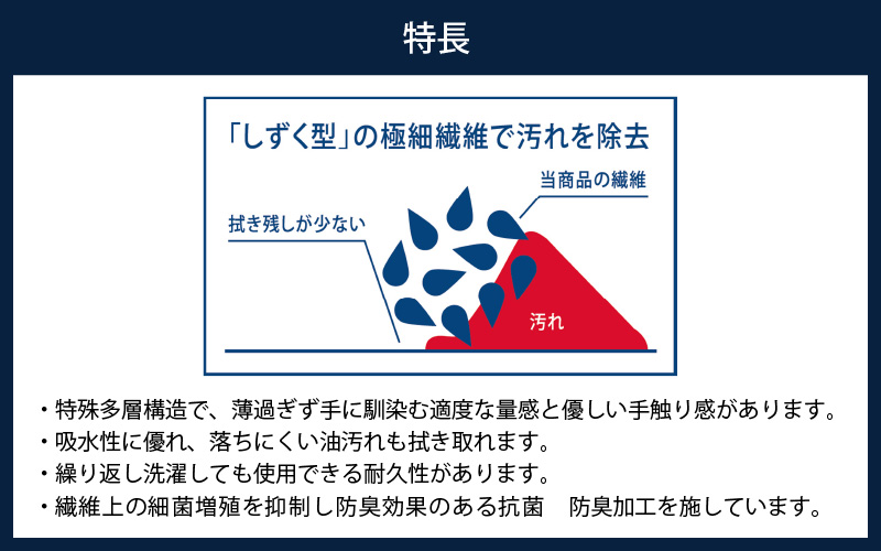 鯖江のメガネ工場がいつも使っている 高機能プロ仕様のメガネ拭き ライトグレー