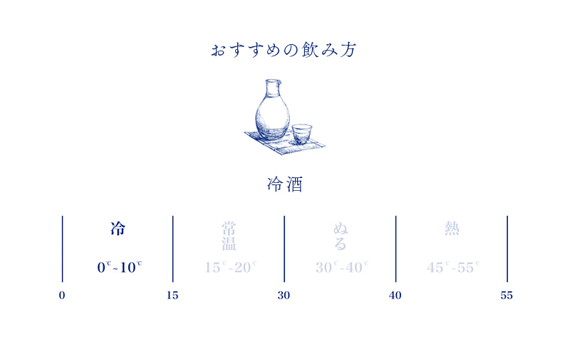 【高島屋選定品】世界の 梵 〜「夢が正夢となる」という祈願酒『 梵・夢は正夢 』