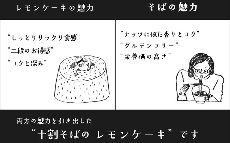 "十割そば粉のレモンケーキ"無添加・無農薬・グルテンフリー 【8個】