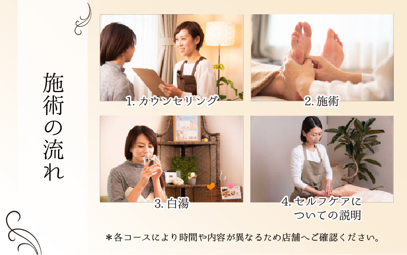 足つぼ温熱サロン心花にてご利用できる　ご優待券（9,000円相当）