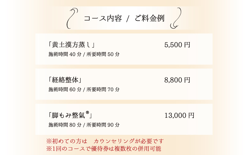 足つぼ温熱サロン心花にてご利用できる　ご優待券（9,000円相当）