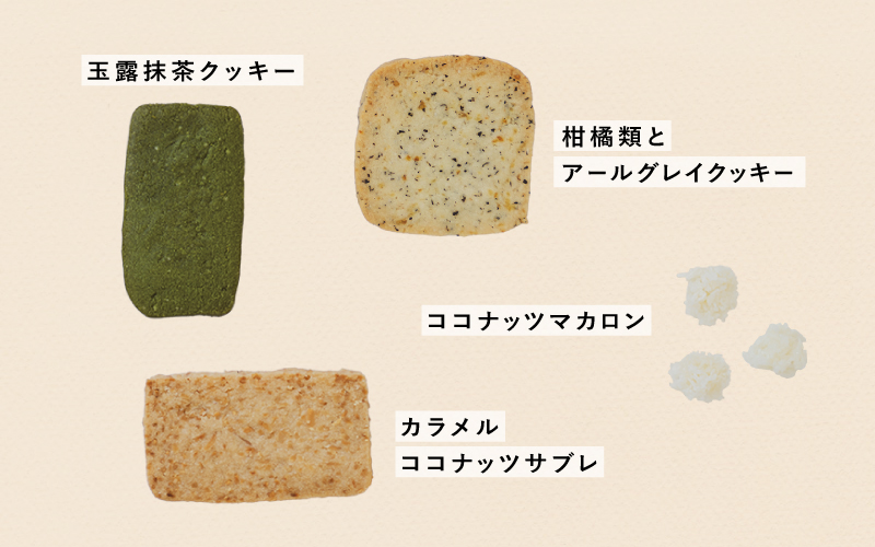 keiku no クッキー大作戦 【野尻ケイク】