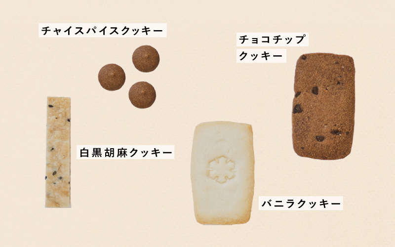 keiku no クッキー大作戦 【野尻ケイク】