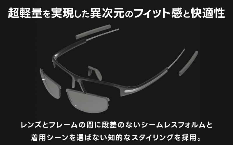 超軽量を実現したアクティブサングラス　DDG/001 標準（TI-QU-G-LR）