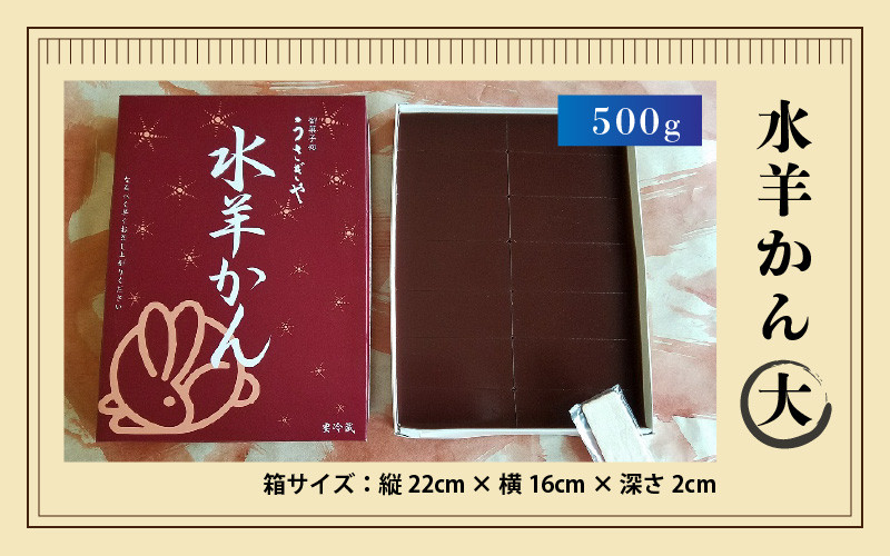 御菓子処 うさぎや 福井 冬の水羊かん
