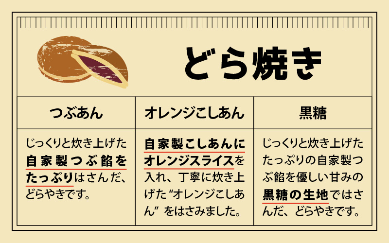 御菓子処 うさぎや 風流 詰め合わせ