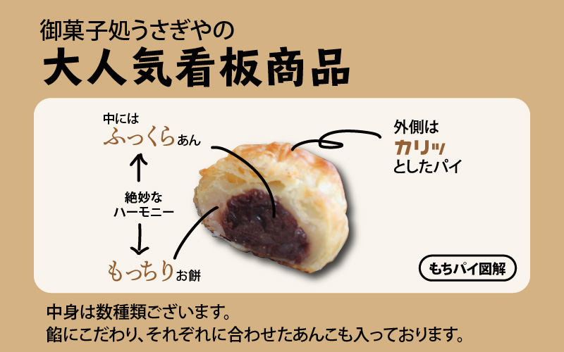 御菓子処 うさぎや看板商品 『もちパイ』