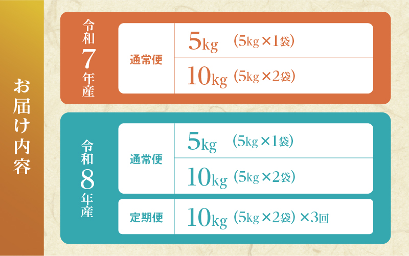 令和7年産 令和8年産【先行予約】【2026年11月以降順次発送予定】あきさかり 5kg / 10kg（5kg×2袋） / 10kg（5kg×2袋）× 3回