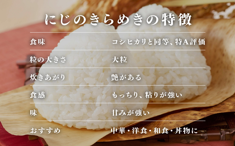 令和7年産 令和8年産【先行予約】【2026年11月以降順次発送予定】あきさかり 5kg / 10kg（5kg×2袋） / 10kg（5kg×2袋）× 3回