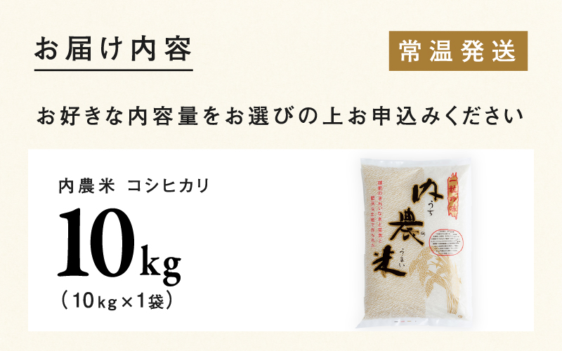 【令和7年産 新米！】【2025年9月下旬以降 順次発送予定】福井県産 内農米 コシヒカリ 10kg