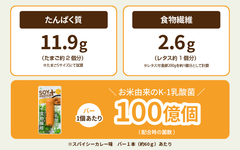 SOY PROTEIN＋ ソイプロテインプラス バータイプ 8個 / てりやき