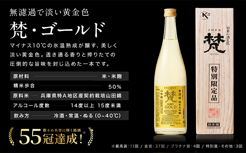 日本酒（梵）の純米大吟醸セット（ ゴールド・吟撰） | 鯖江市ふるさと