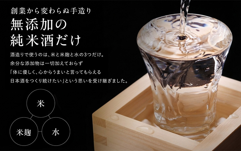 日本酒（梵）の純米大吟醸セット（ ゴールド・吟撰）