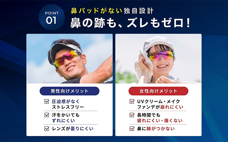 鼻パッドのないサングラス「AirFly（エアフライ）」AF-301シリーズ AF-301WV AF-301BK AF-301