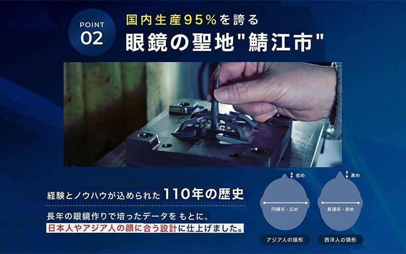 鼻パッドのないサングラス「AirFly（エアフライ）」AF-301シリーズ AF-301WV AF-301BK AF-301