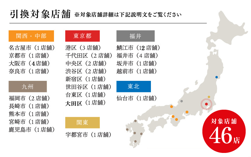 『鯖江産 高級めがね引換券：ブロンズ（2万円相当）』