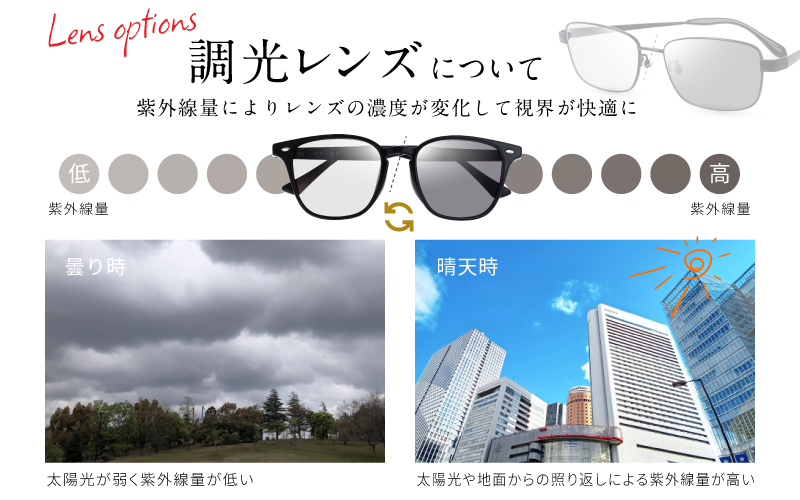 プレミアムオンラインギフトチケット(8000円分相当）