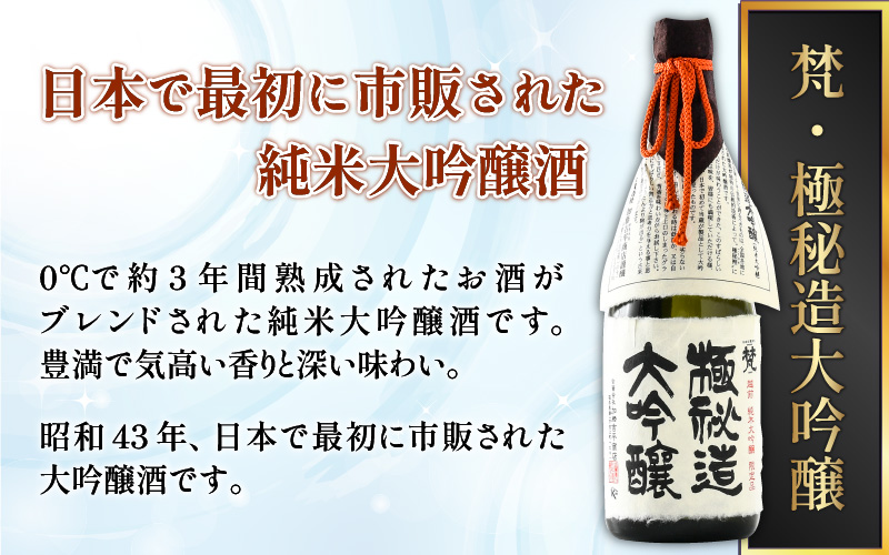 【鯖江の銘酒を贅沢に飲み比べ】【先行予約】【限定120セット】【2026年2月17日～順次発送】世界の梵 日本酒6種飲み比べ