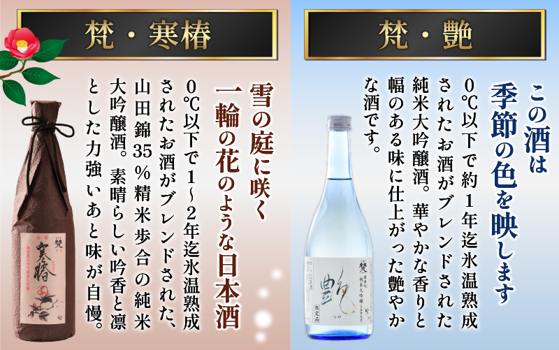 【鯖江の銘酒を贅沢に飲み比べ】【先行予約】【限定120セット】【2026年2月17日～順次発送】世界の梵 日本酒6種飲み比べ