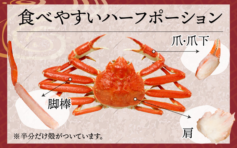 【選べる容量】【最新の冷凍技術】越前産"カット生"紅ずわいがに ハーフポーション（半むき身）脚棒・爪・爪下・肩 600g～1.8kg
